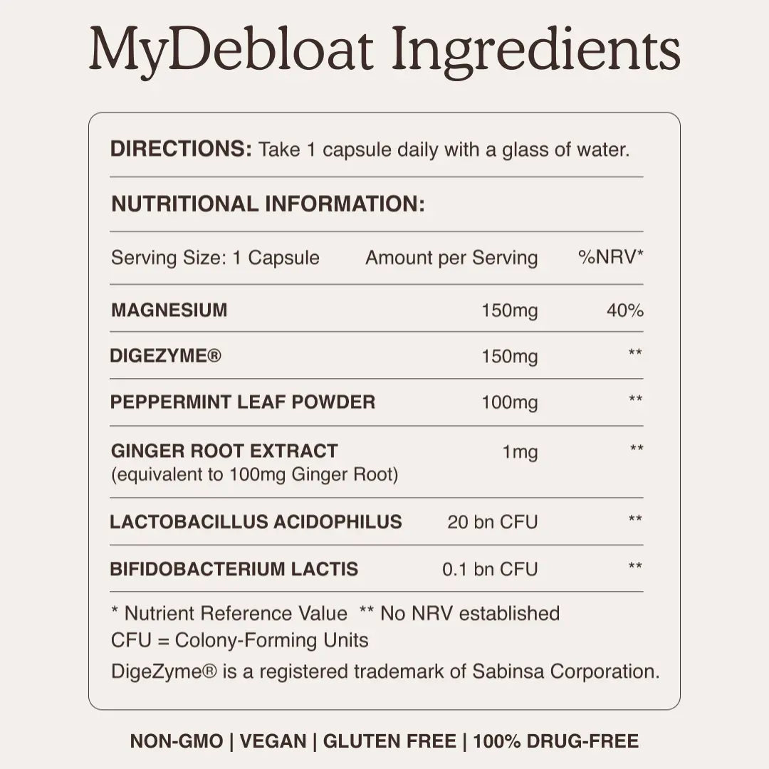 Nutritional information label for MyDebloat supplement listing ingredients and their amounts per serving.